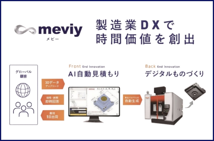 meviy